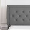 Full Size Dark Grey Linen Upholstered Platform Bed with Button-Tufted Headboard